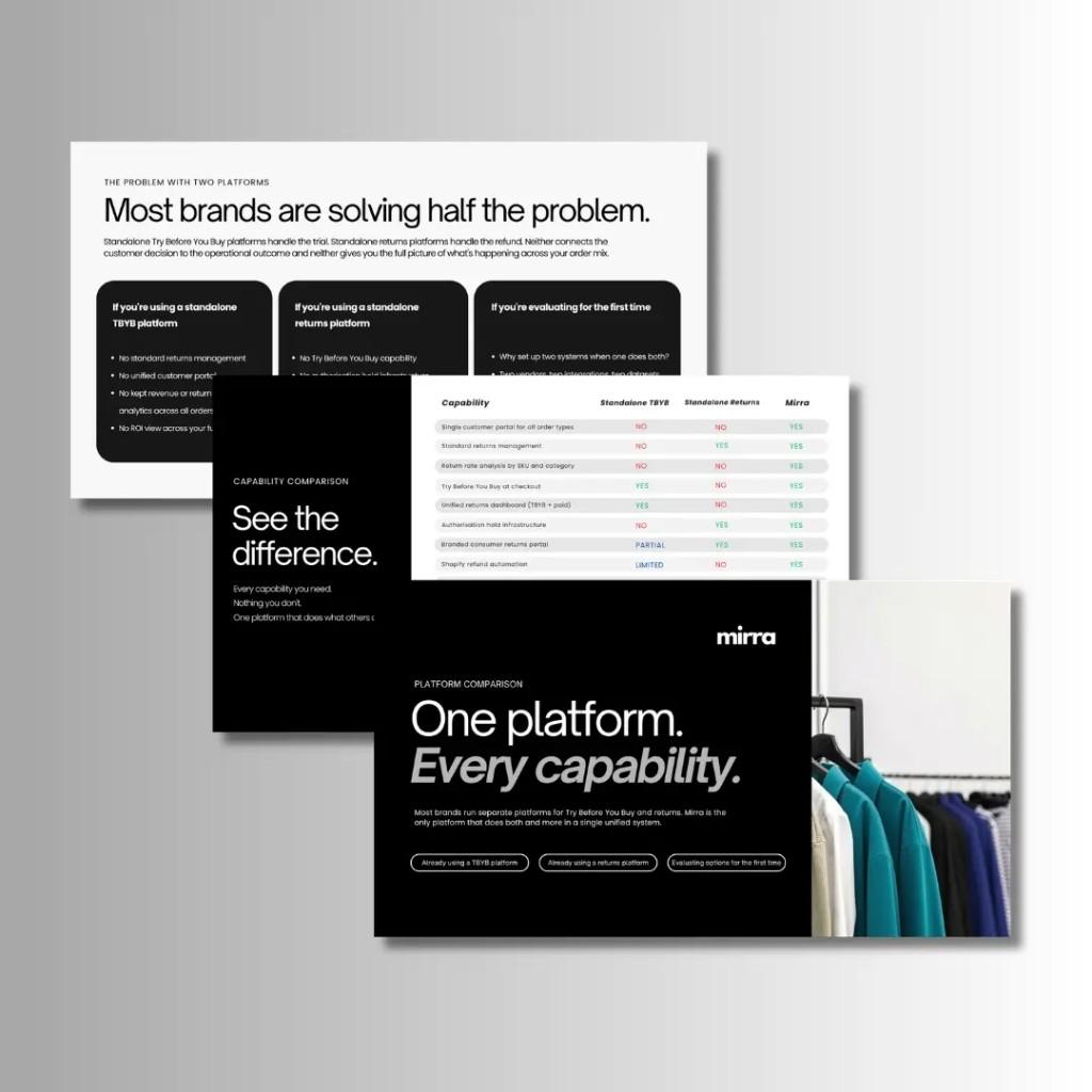 Mirra platform comparison guide cover